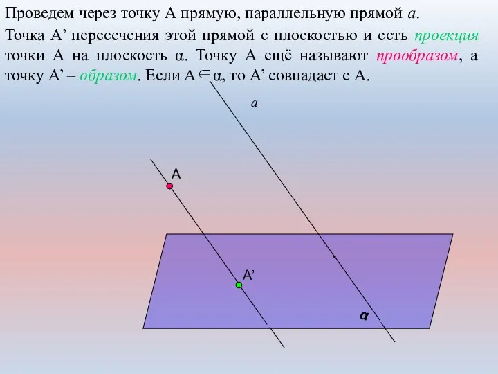 А α а Проведем через точку А прямую, параллельную прямой а. А’