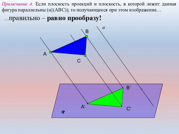 Примечание 4. Если плоскость проекций и плоскость, в которой лежит данная фигура