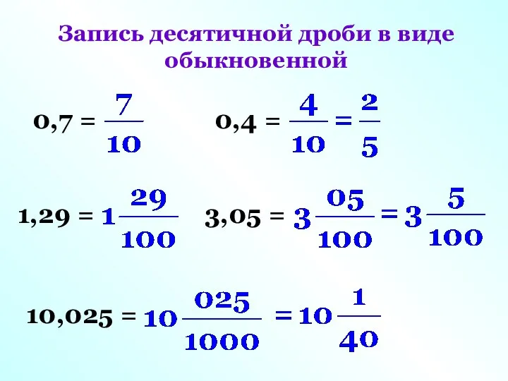 Запись десятичной дроби в виде обыкновенной 0,7 = 1,29 = 0,4 = 3,05 = 10,025 =