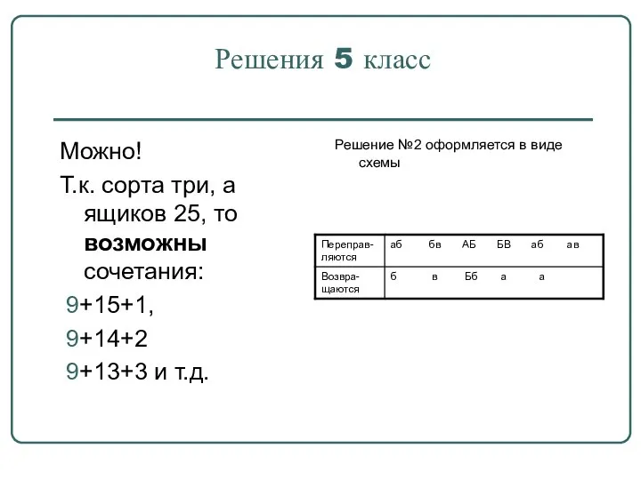 Решения 5 класс Можно! Т.к. сорта три, а ящиков 25, то возможны