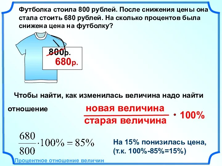 Футболка стоила 800 рублей. После снижения цены она стала стоить 680 рублей.