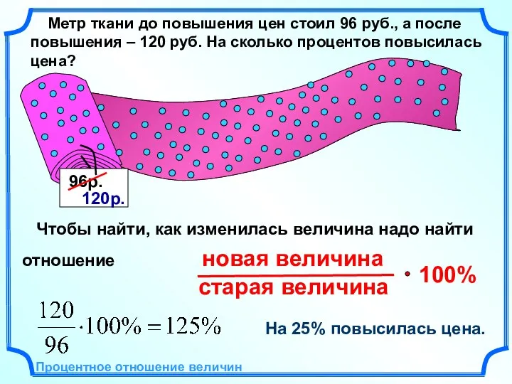 Метр ткани до повышения цен стоил 96 руб., а после повышения –