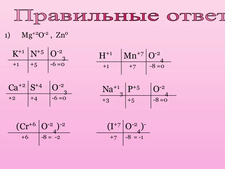 Правильные ответы Mg+2O-2 , Zn0