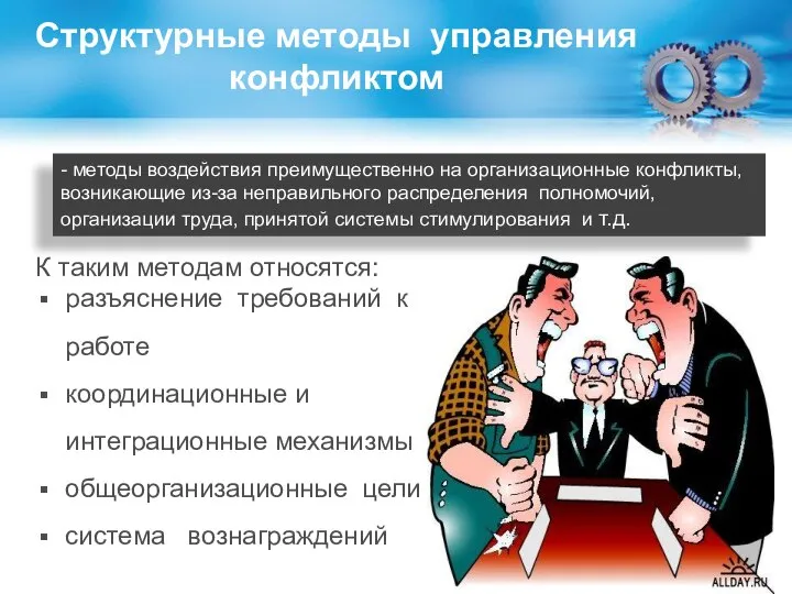 Структурные методы управления конфликтом - методы воздействия преимущественно на организационные конфликты, возникающие