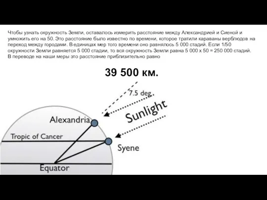 Чтобы узнать окружность Земли, оставалось измерить расстояние между Александрией и Сиеной и