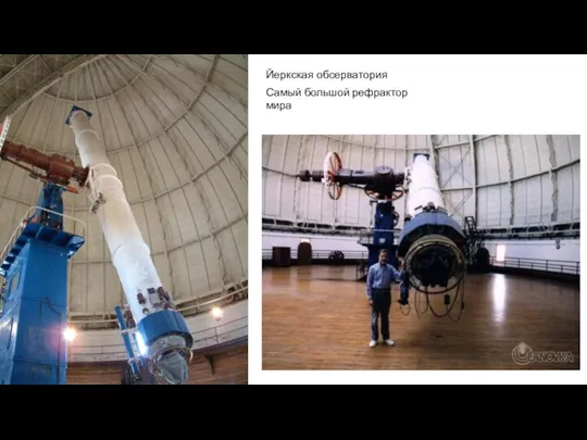 Йеркская обсерватория Самый большой рефрактор мира