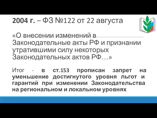 2004 г. – ФЗ №122 от 22 августа «О внесении изменений в