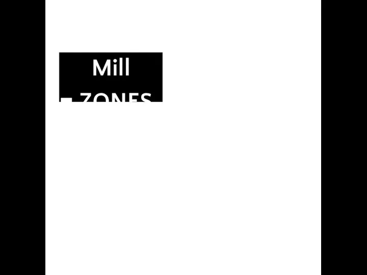 Mill ■ ZONES