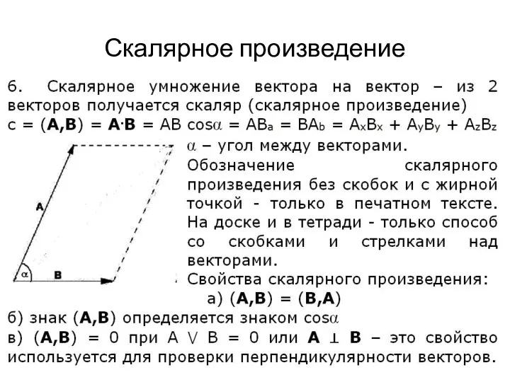 Скалярное произведение