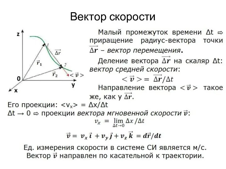 Вектор скорости