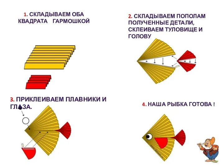 1. СКЛАДЫВАЕМ ОБА КВАДРАТА ГАРМОШКОЙ 2. СКЛАДЫВАЕМ ПОПОЛАМ ПОЛУЧЕННЫЕ ДЕТАЛИ, СКЛЕИВАЕМ ТУЛОВИЩЕ