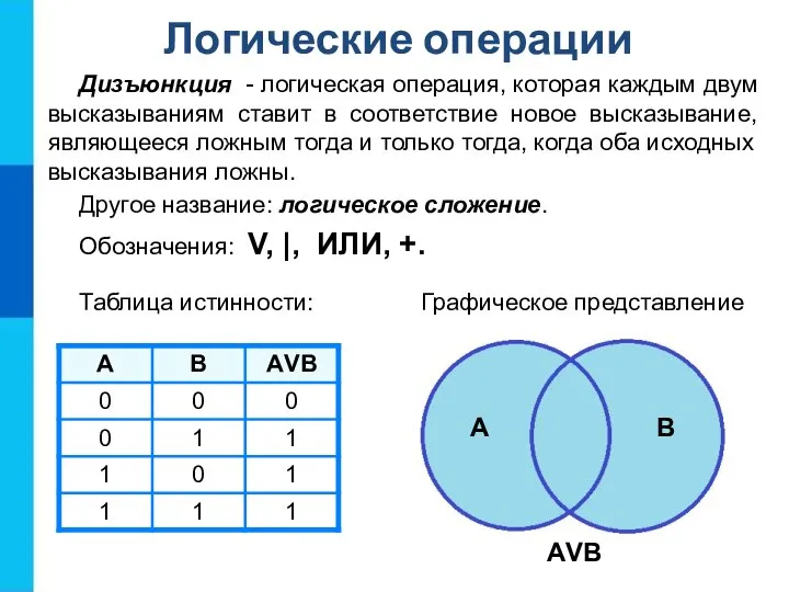 Дизъюнкция - логическая операция, которая каждым двум высказываниям ставит в соответствие новое