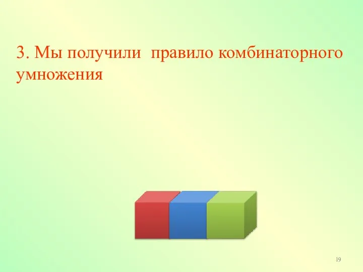 3. Мы получили правило комбинаторного умножения