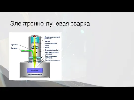 Электронно-лучевая сварка