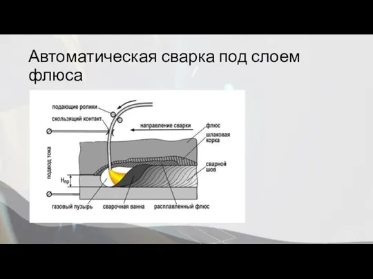 Автоматическая сварка под слоем флюса