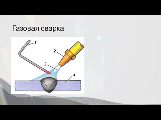 Газовая сварка