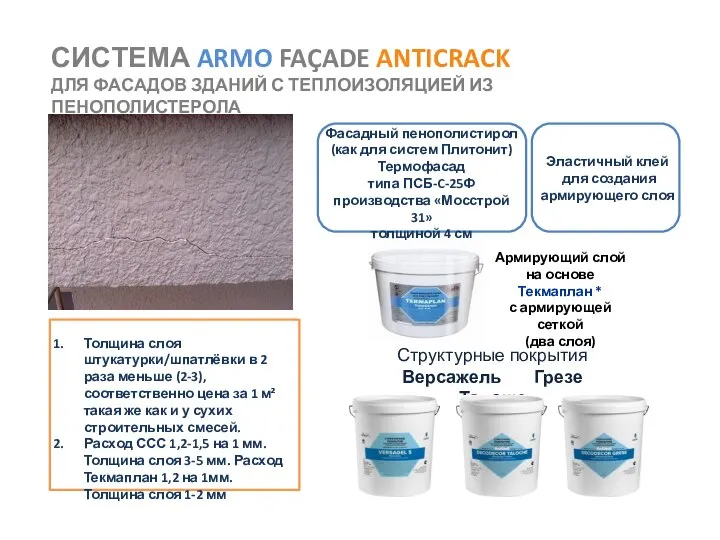 Армирующий слой на основе Текмаплан * с армирующей сеткой (два слоя) Фасадный