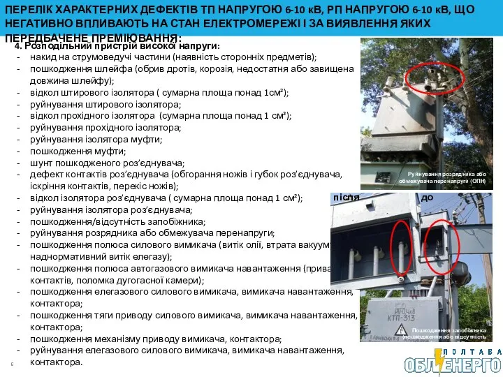 4. Розподільний пристрій високої напруги: накид на струмоведучі частини (наявність сторонніх предметів);