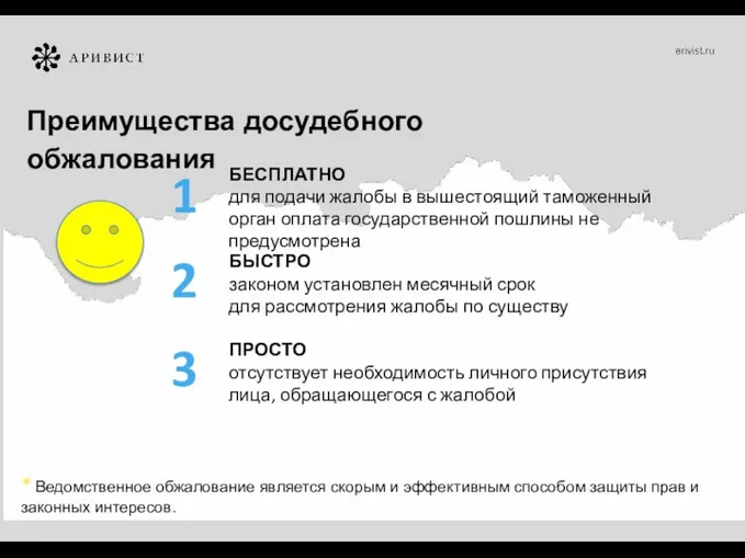 1 Преимущества досудебного обжалования БЕСПЛАТНО для подачи жалобы в вышестоящий таможенный орган