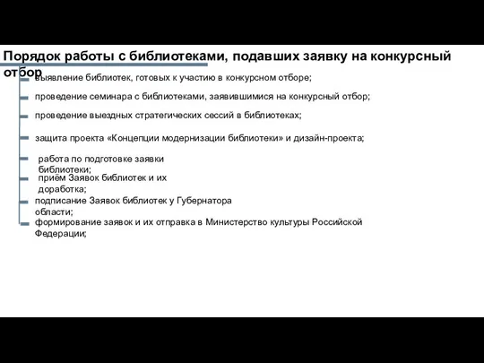 Порядок работы с библиотеками, подавших заявку на конкурсный отбор выявление библиотек, готовых