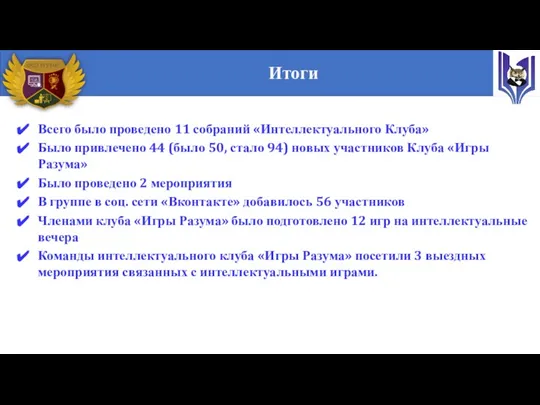 Итоги Всего было проведено 11 собраний «Интеллектуального Клуба» Было привлечено 44 (было