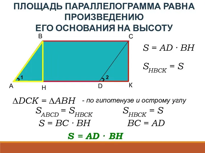 B А D C H ПЛОЩАДЬ ПАРАЛЛЕЛОГРАММА РАВНА ПРОИЗВЕДЕНИЮ ЕГО ОСНОВАНИЯ НА