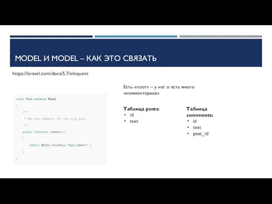 MODEL И MODEL – КАК ЭТО СВЯЗАТЬ https://laravel.com/docs/5.7/eloquent Таблица posts: id text