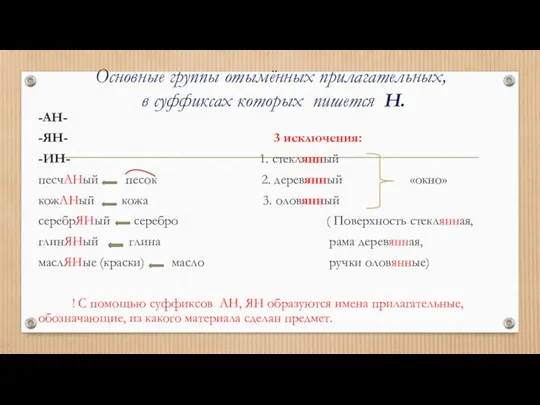 Основные группы отымённых прилагательных, в суффиксах которых пишется Н. -АН- -ЯН- 3