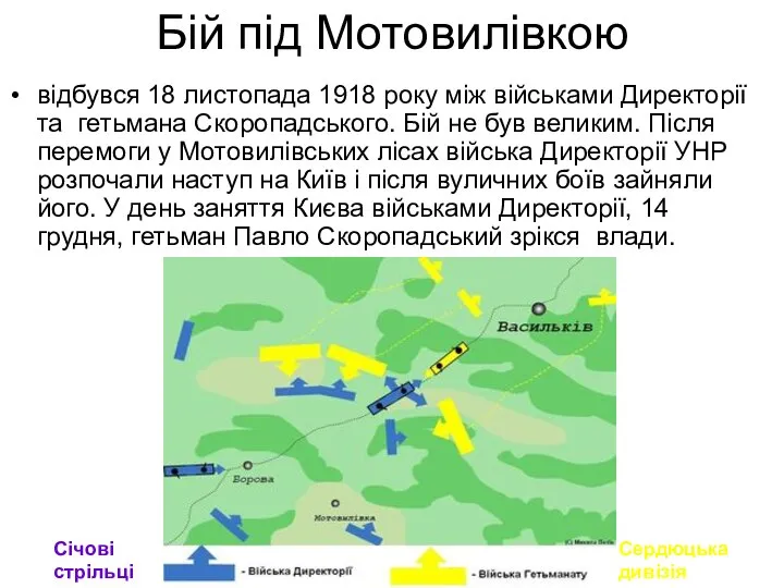 Бій під Мотовилівкою відбувся 18 листопада 1918 року між військами Директорії та