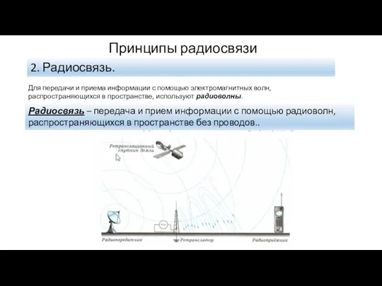 Принципы радиосвязи 2. Радиосвязь. Для передачи и приема информации с помощью электромагнитных