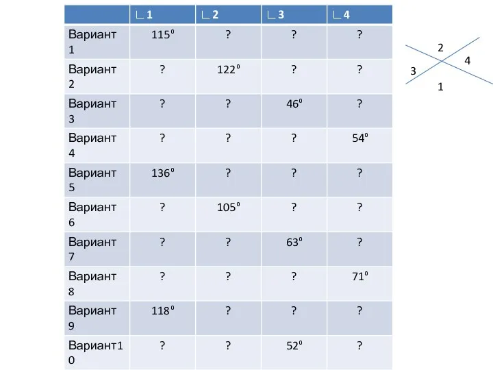 Повторение 1 2 3 4