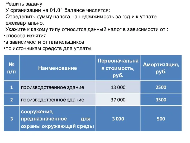 Решить задачу: У организации на 01.01 балансе числятся: Определить сумму налога на