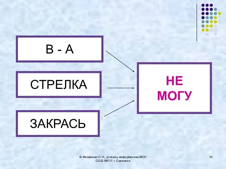 В - А ЗАКРАСЬ СТРЕЛКА НЕ МОГУ © Фомичева О.Н., учитель информатики