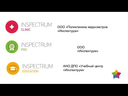 ООО «Поликлиника медосмотров «Инспектрум» ООО «Инспектрум» АНО ДПО «Учебный центр «Инспектрум»