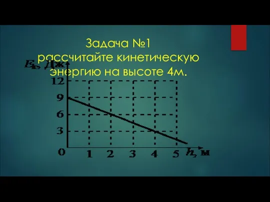 Задача №1 рассчитайте кинетическую энергию на высоте 4м.