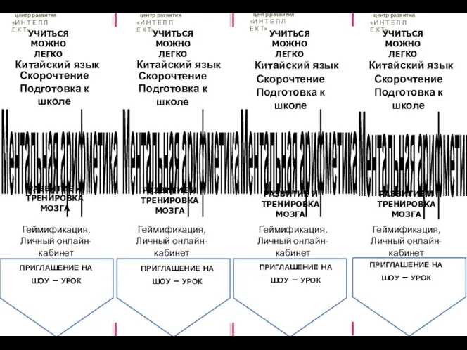 Геймификация, Личный онлайн-кабинет Геймификация, Личный онлайн-кабинет Геймификация, Личный онлайн-кабинет Геймификация, Личный онлайн-кабинет