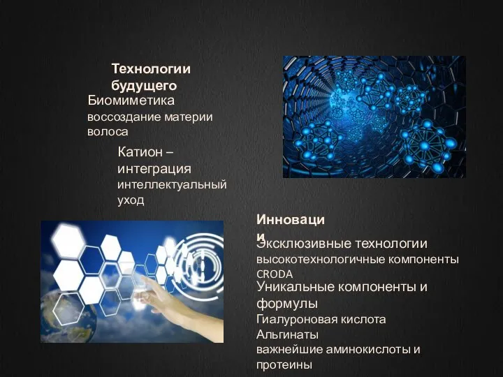 Технологии будущего Биомиметика воссоздание материи волоса Катион – интеграция интеллектуальный уход Инновации