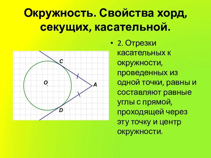 Окружность. Свойства хорд, секущих, касательной. 2. Отрезки касательных к окружности, проведенных из