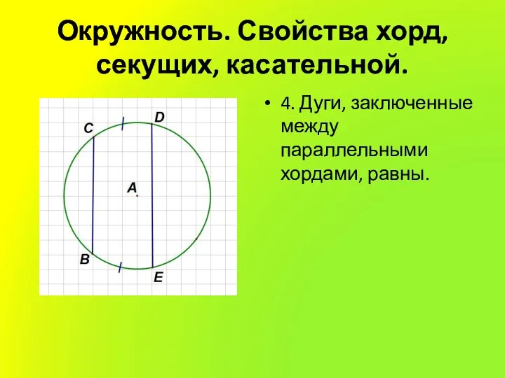 Окружность. Свойства хорд, секущих, касательной. 4. Дуги, заключенные между параллельными хордами, равны.