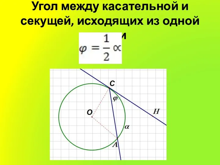 Угол между касательной и секущей, исходящих из одной точки