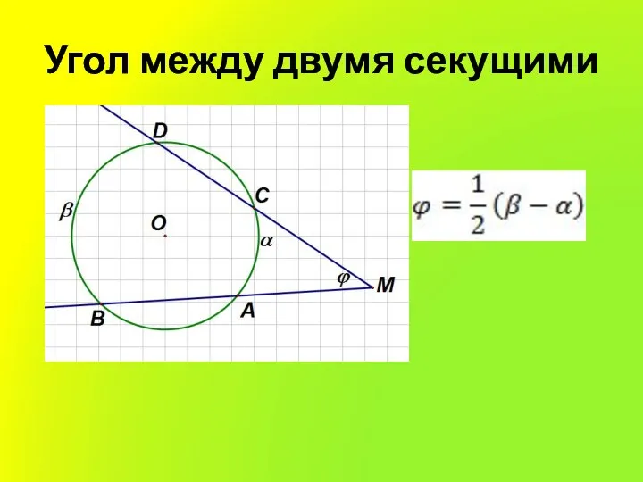 Угол между двумя секущими