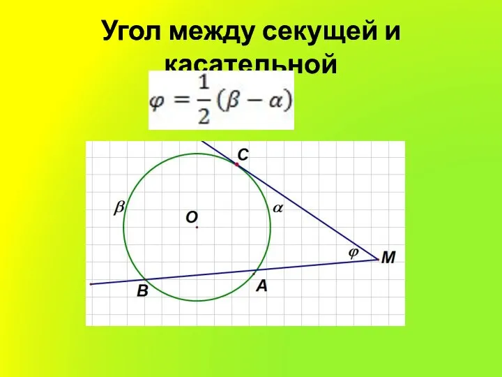 Угол между секущей и касательной