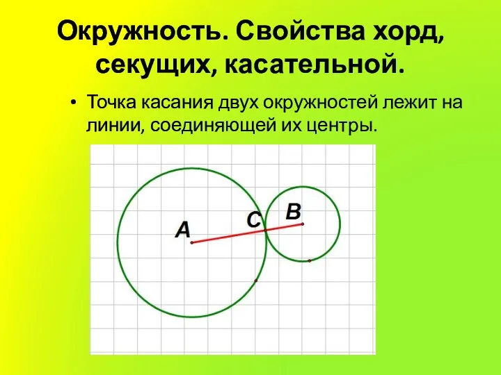 Окружность. Свойства хорд, секущих, касательной. Точка касания двух окружностей лежит на линии, соединяющей их центры.