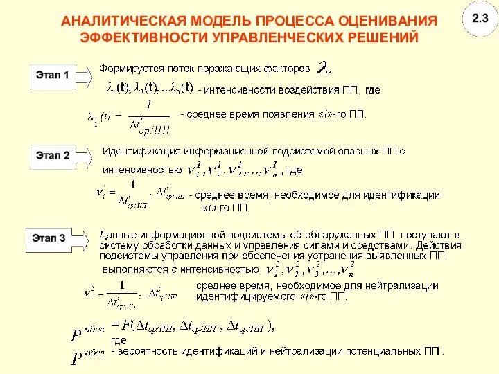 , АНАЛИТИЧЕСКАЯ МОДЕЛЬ ПРОЦЕССА ОЦЕНИВАНИЯ ЭФФЕКТИВНОСТИ УПРАВЛЕНЧЕСКИХ РЕШЕНИЙ