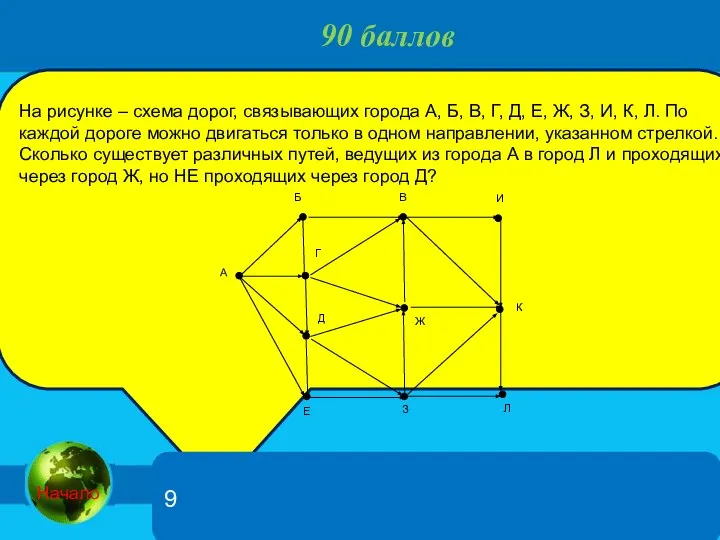 90 баллов На рисунке – схема дорог, связывающих города А, Б, В,