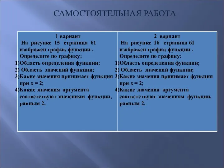 САМОСТОЯТЕЛЬНАЯ РАБОТА