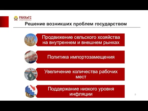 Решение возникших проблем государством