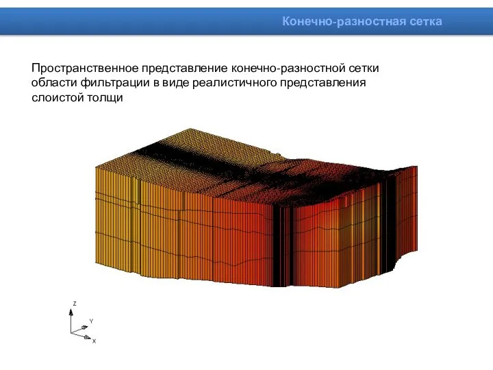 Пространственное представление конечно-разностной сетки области фильтрации в виде реалистичного представления слоистой толщи