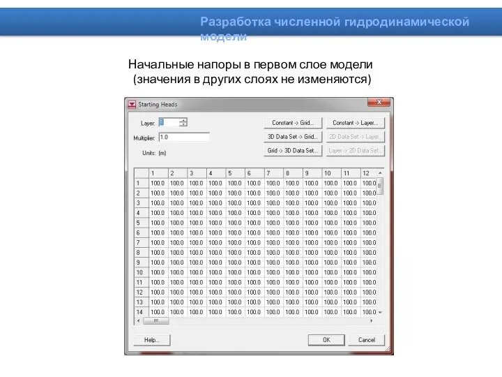 Начальные напоры в первом слое модели (значения в других слоях не изменяются)