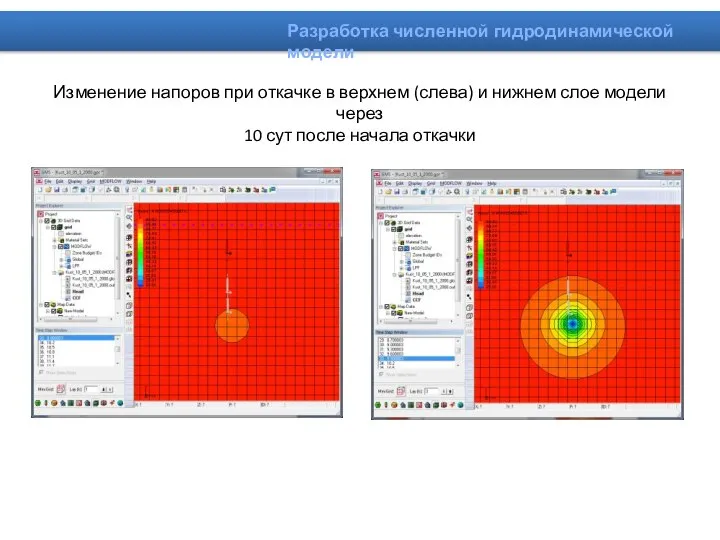 Изменение напоров при откачке в верхнем (слева) и нижнем слое модели через